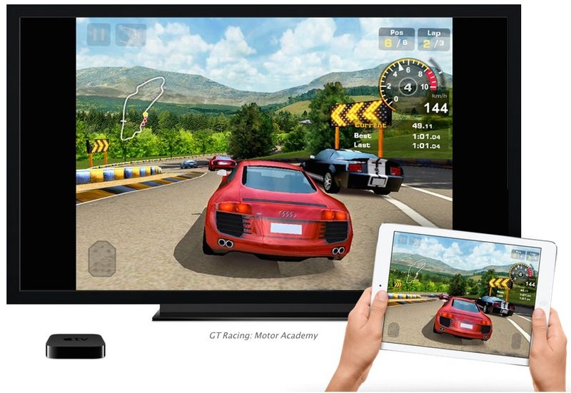 AirPlay 将 iPad 镜像到 Apple TV 