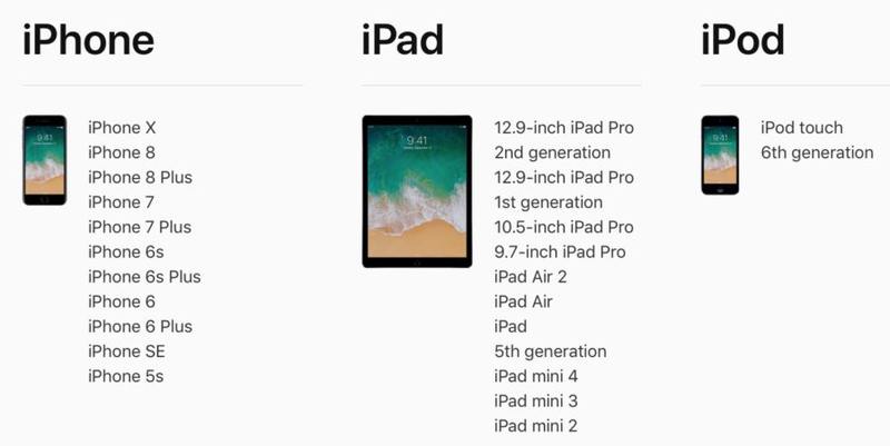 iOS 11支持的设备列表
