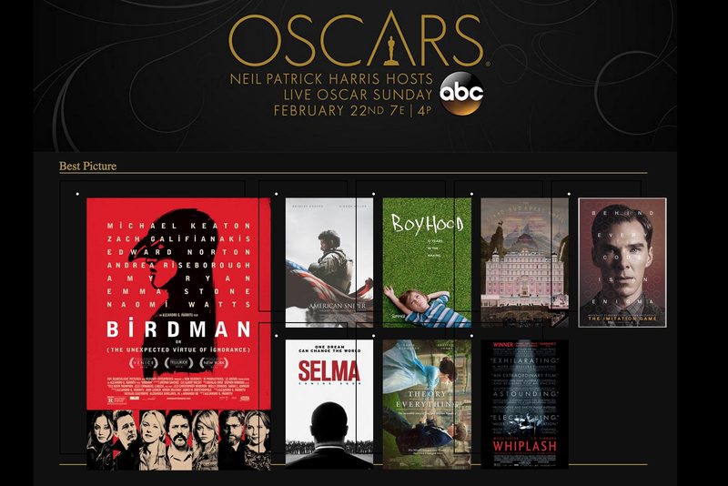 Apple Oscars 页面不断更新获奖者和提名者的预告片