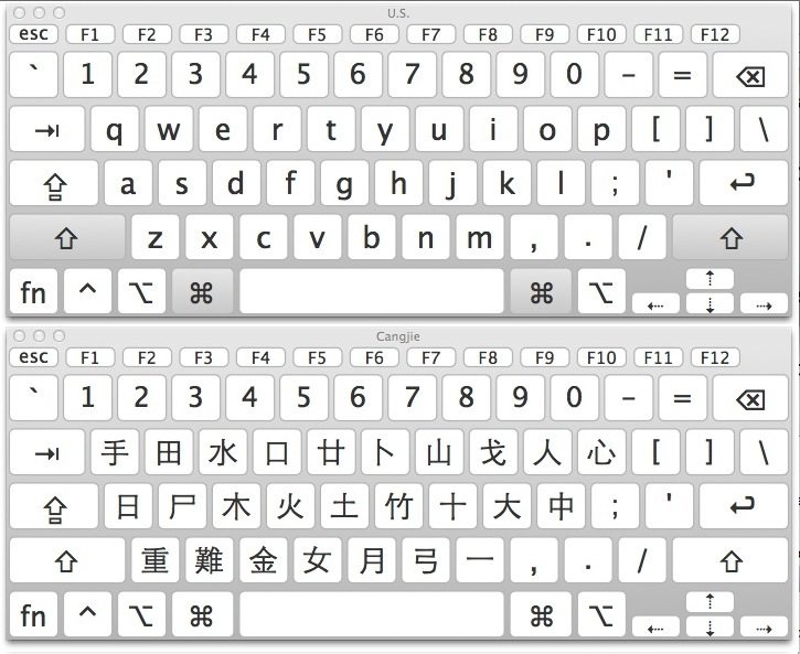 更改屏幕键盘和物理键盘语言在 OS X 中使用键盘快捷键