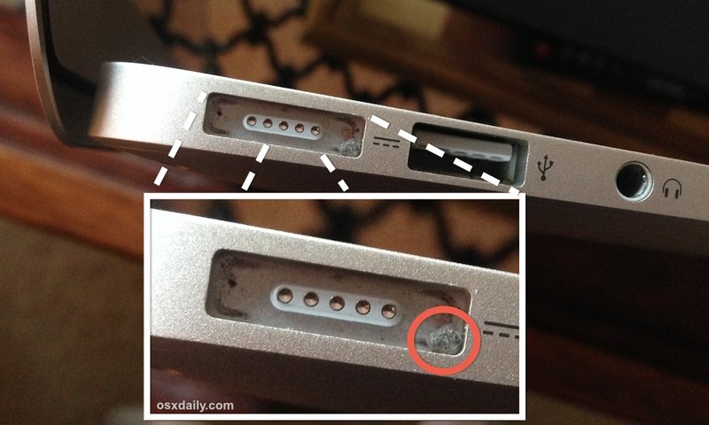 Magsafe with decision blocking connection