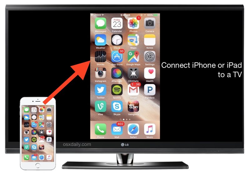 使用 HDMI 将 iPhone 或 iPad 连接到电视屏幕