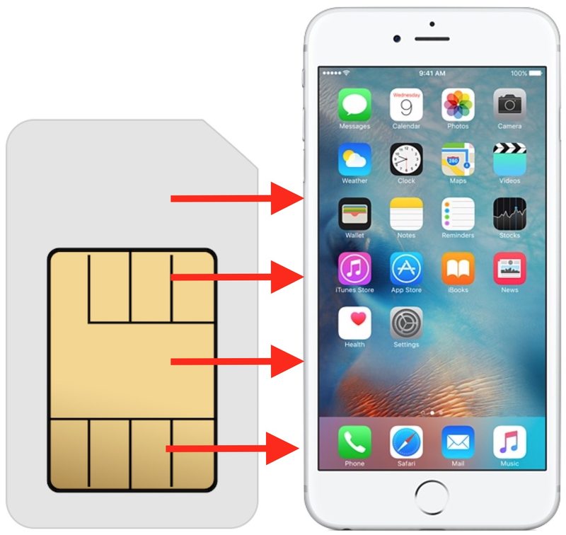 如何从 SIM 卡复制联系人到 iPhone