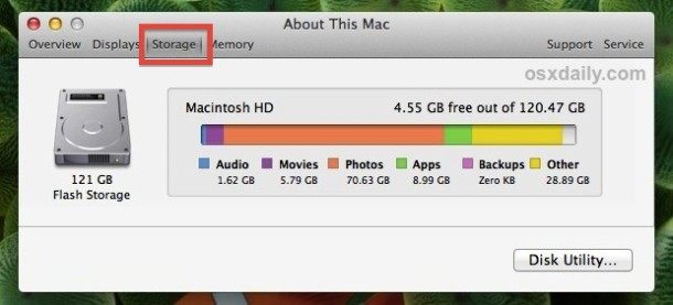 Mac OS 中的磁盘使用摘要X