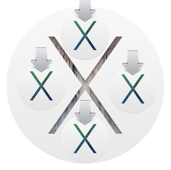 从 OS X Yosemite 下载 OS X Mavericks