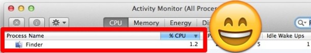 Finder 正常，CPU 使用率低OS X
