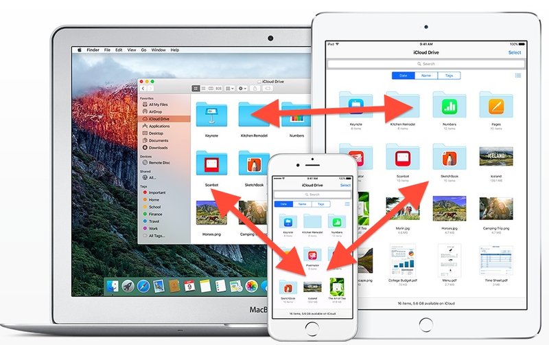 iCloud 驱动器同步iOS 和 Mac OS X 无缝