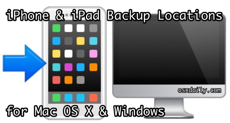 Mac OS X 的 iPhone 备份文件位置和 Windows