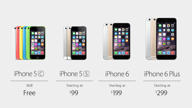 iPhone 6 定价