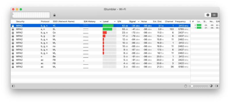 iStumbler 在 Mac 上查找 wifi 网络