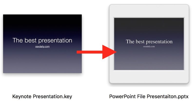 Keynote 文件作为 Mac 上的 PowerPoint 文件