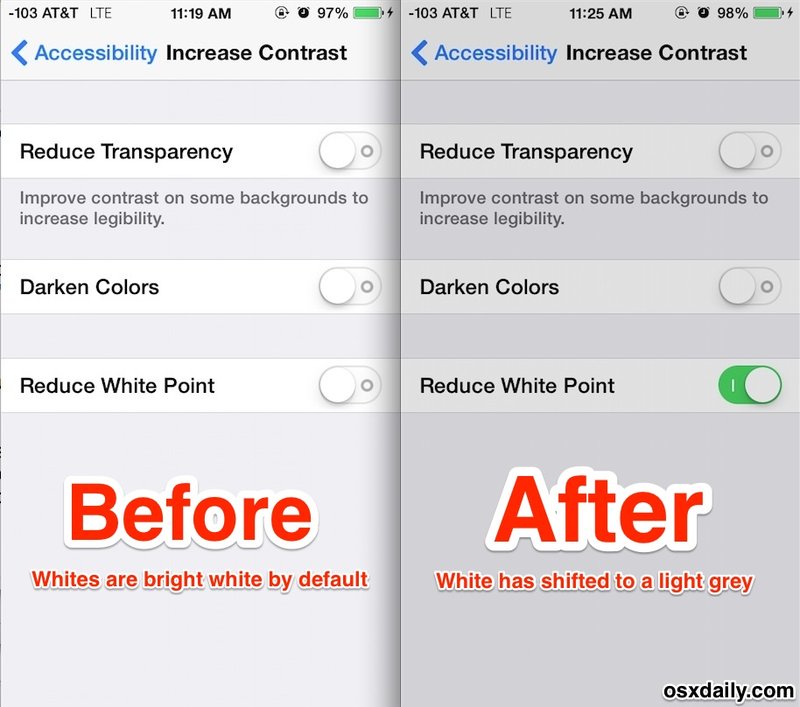 效果在 iOS 中减少白点演示