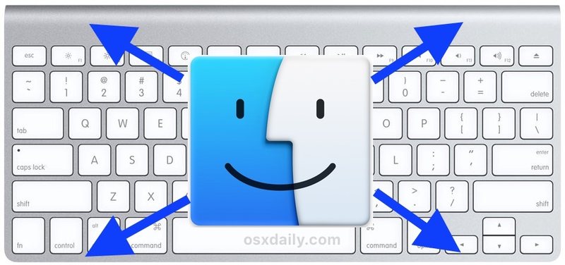 如何使用键盘快捷键显示 Mac 桌面