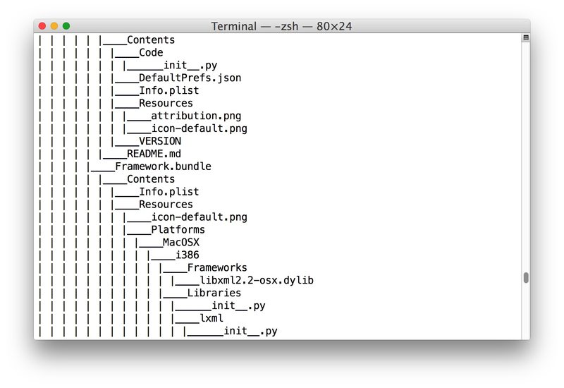 Mac 树等效命令行显示目录树