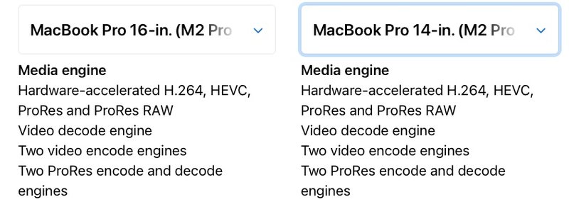 MacBook Media Encoder