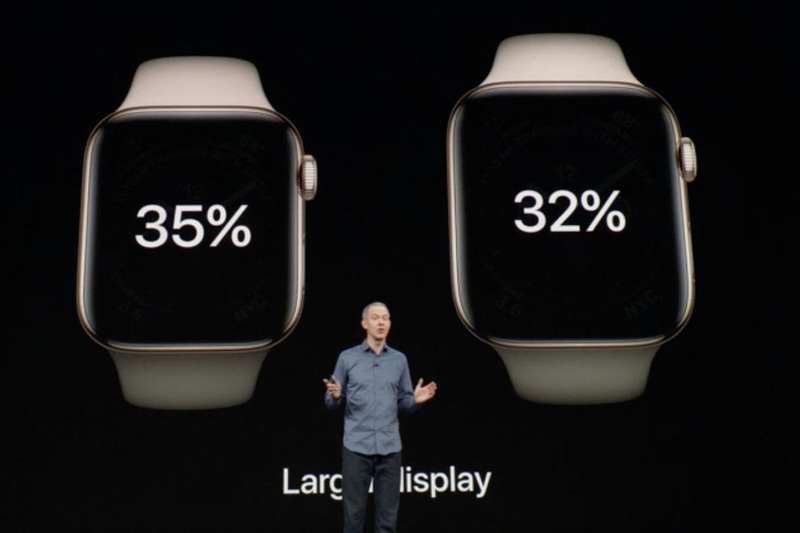 苹果事件手表系列4大小