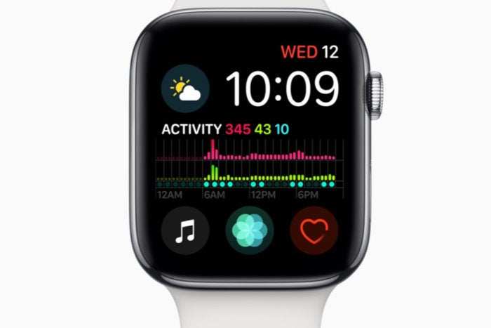 Apple Watch Series 4 模块化信息图