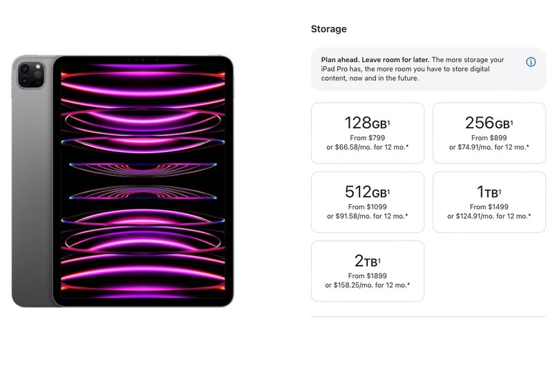 How much iPad storage