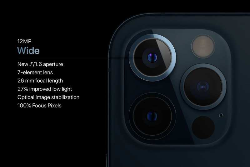 iPhone 12 Pro 相机