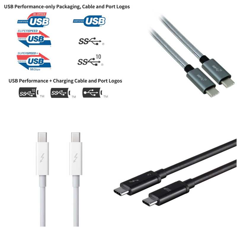  mac911 电缆符号 USB Thunderbolt 3