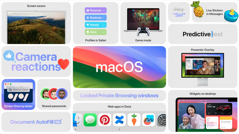 macOS Sonoma 中的新功能列表